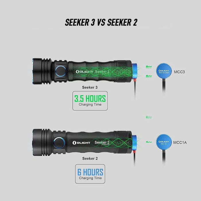 Linterna de mano Seeker 3 3500 Lum. recargable- Olight