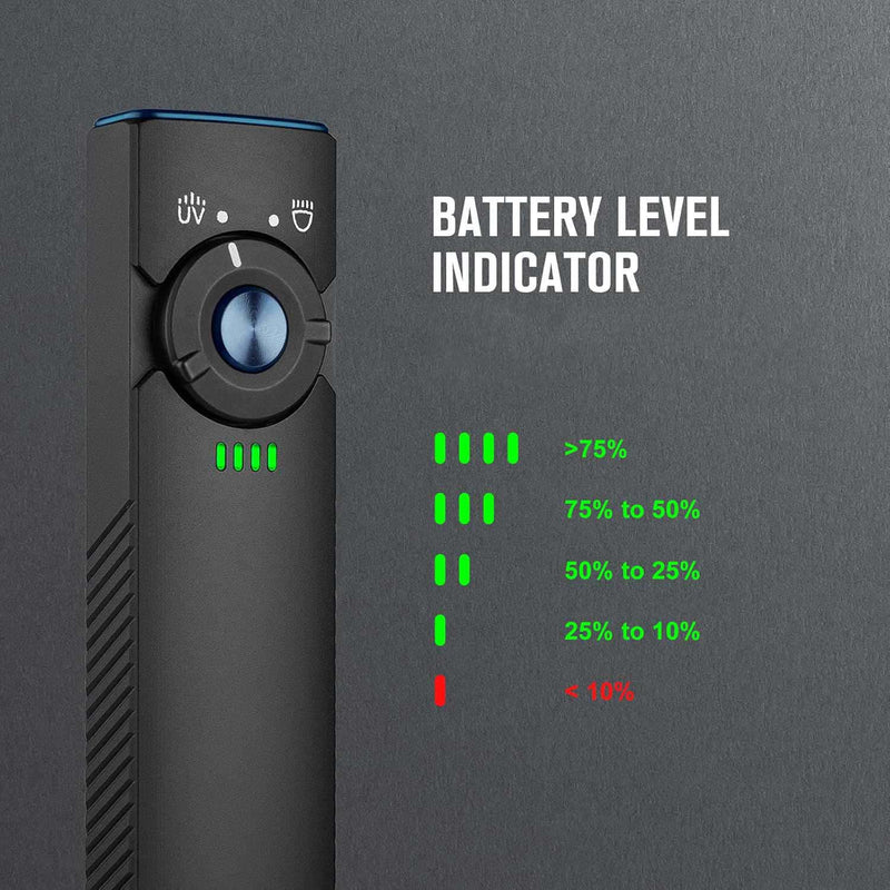 Linterna EDC Arkfeld UV 1000 Lum. recargable- Olight