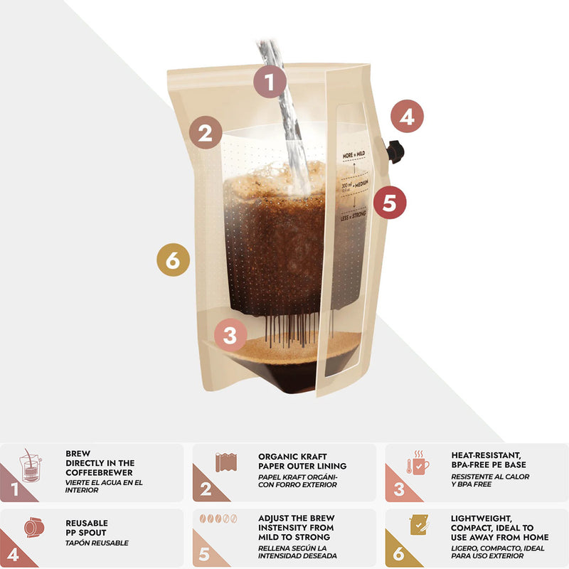 Café orgânico de emergência preparado '2 Copos' - The Brew Company