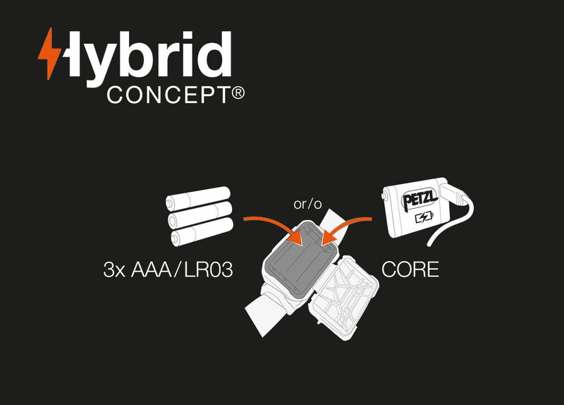 Linterna frontal Aria 1 RGB 450 Lum. - Petzl