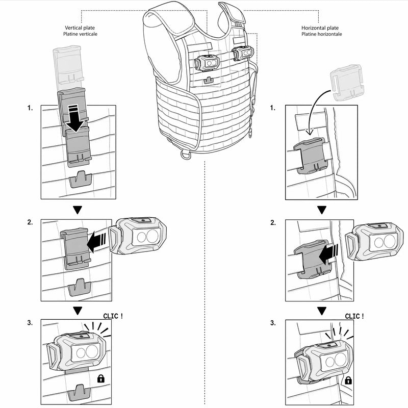 Adaptador molle para linternas frontales Aria - Petzl