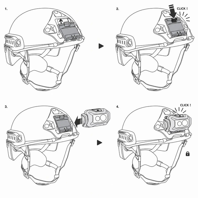 Adattatore per casco NVG per lampade frontali Aria - Petzl