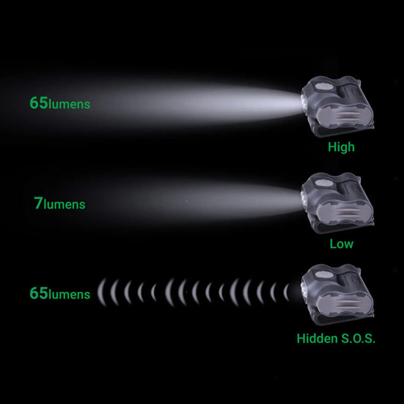 Adjustable Clip-On Flashlight UL10 / UL12 - Nextorch
