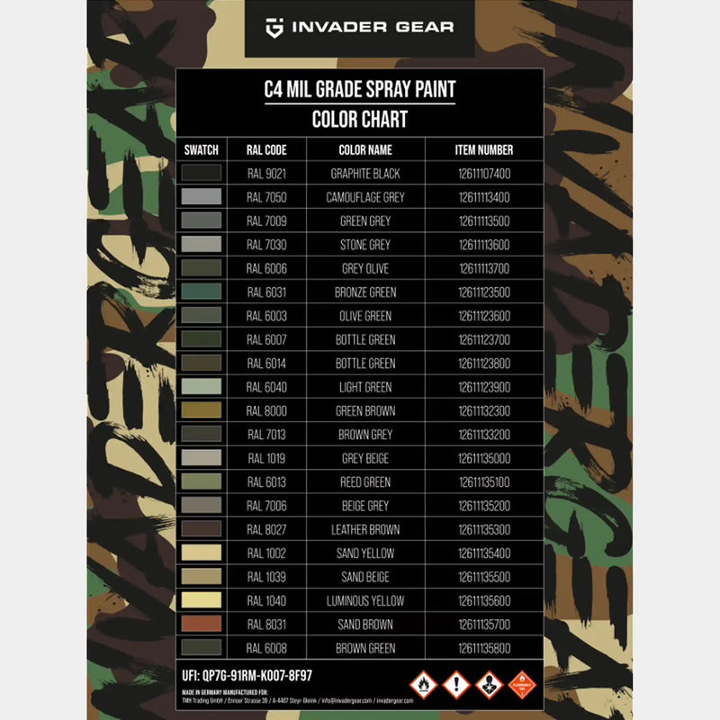 spray paint C4 Mil Grade - Invader Gear