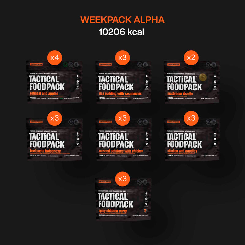 Caja de supervivencia 7 días Weekpack Alpha - Tactical Foodpack