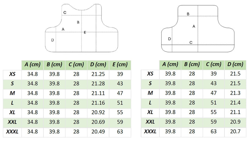 Paneles antibalas, anticuchillo y antipunzón nivel IIIA+ SPIKE 2 - Ballistic Protection IV