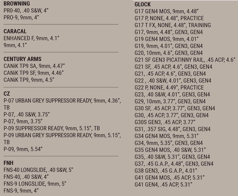 Funda Omnivore nivel II - BlackHawk