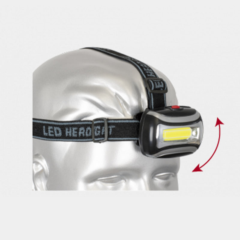 Linterna para cabeza cuadrada