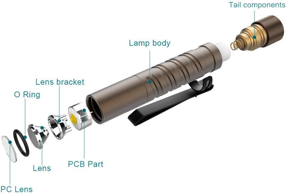 Keychain flashlight i3T EOS 180 Lum. - Olight