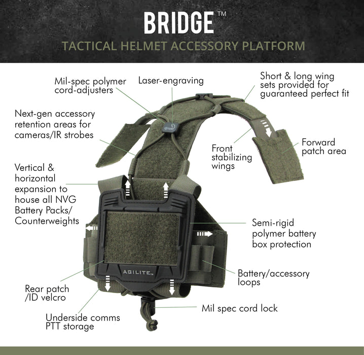 Bridge tactical platform tactical helmet cover - Agilite