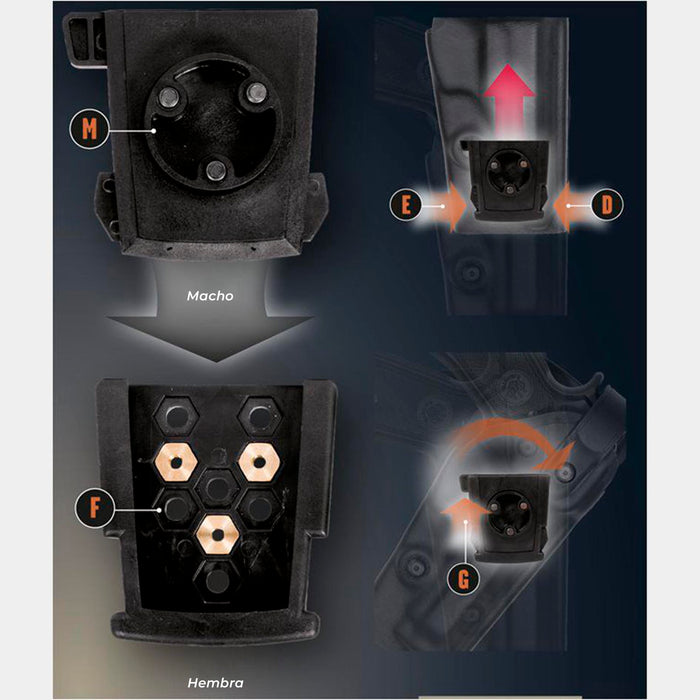 RDQA 8K31 Kit VEGA HOLSTER - 2 females and one male