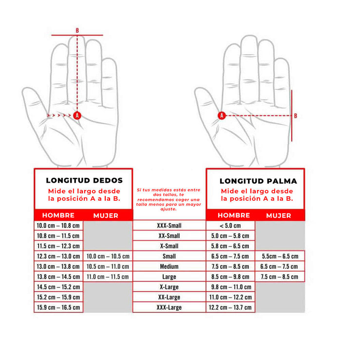 M-Pact Trigger Finger Gloves - Mechanix