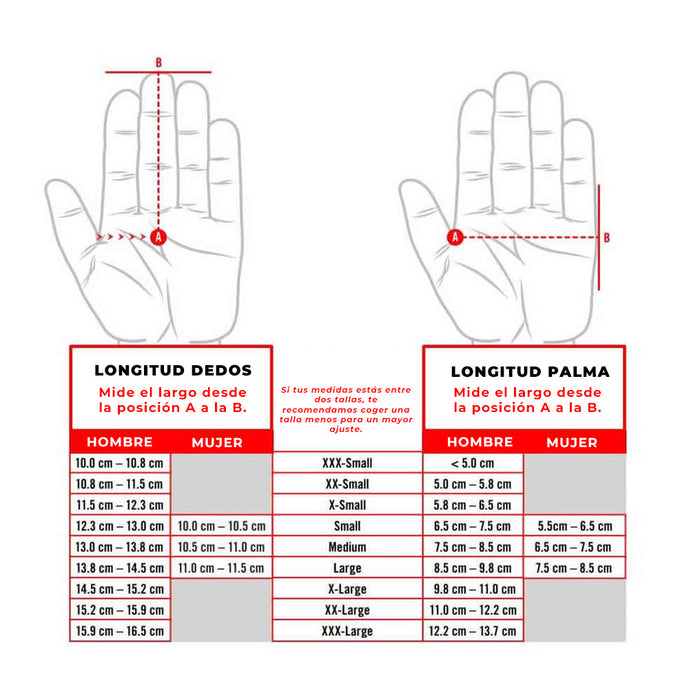 Luvas M-PACT 3 - Mechanix