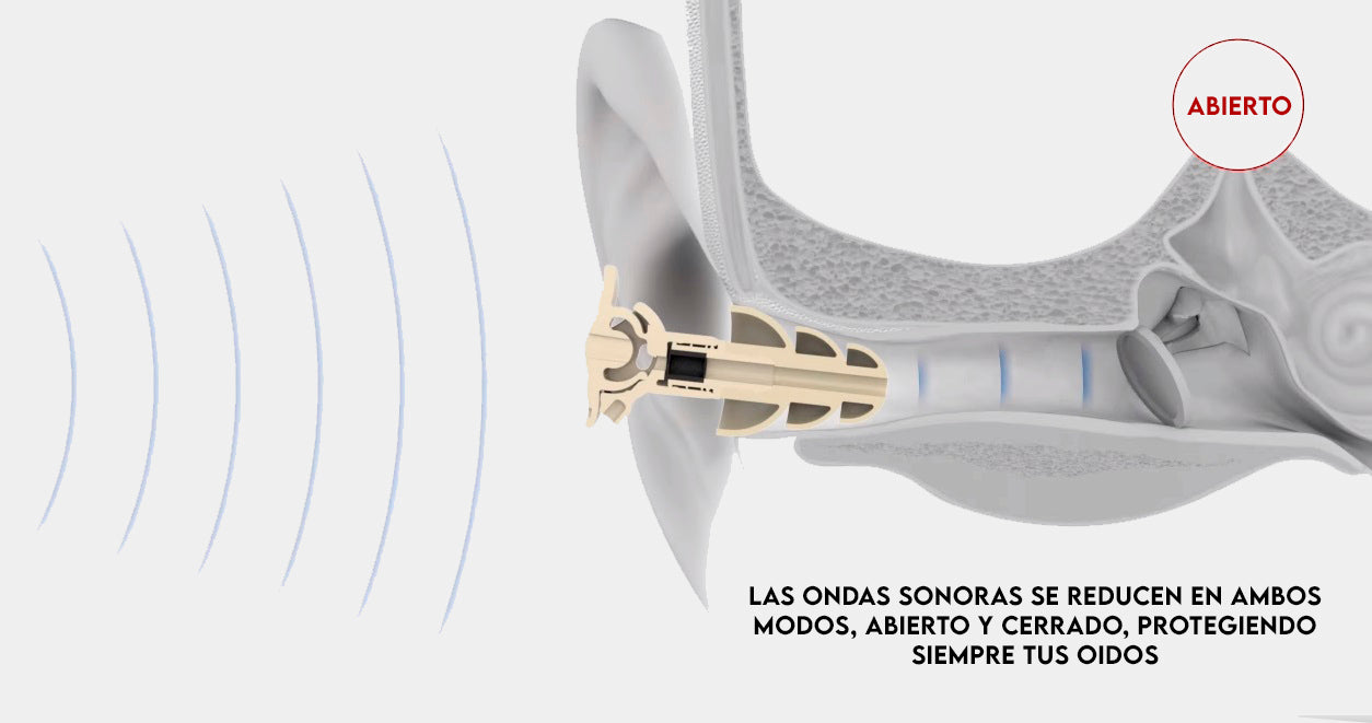 Tampões para os ouvidos 3M Ear Combat Arms 4.1