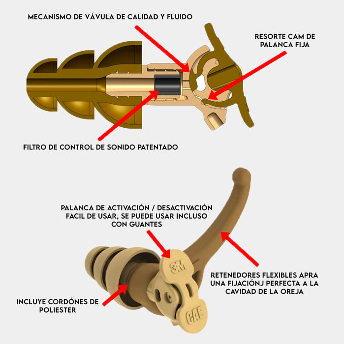 Tampões para os ouvidos 3M Ear Combat Arms 4.1